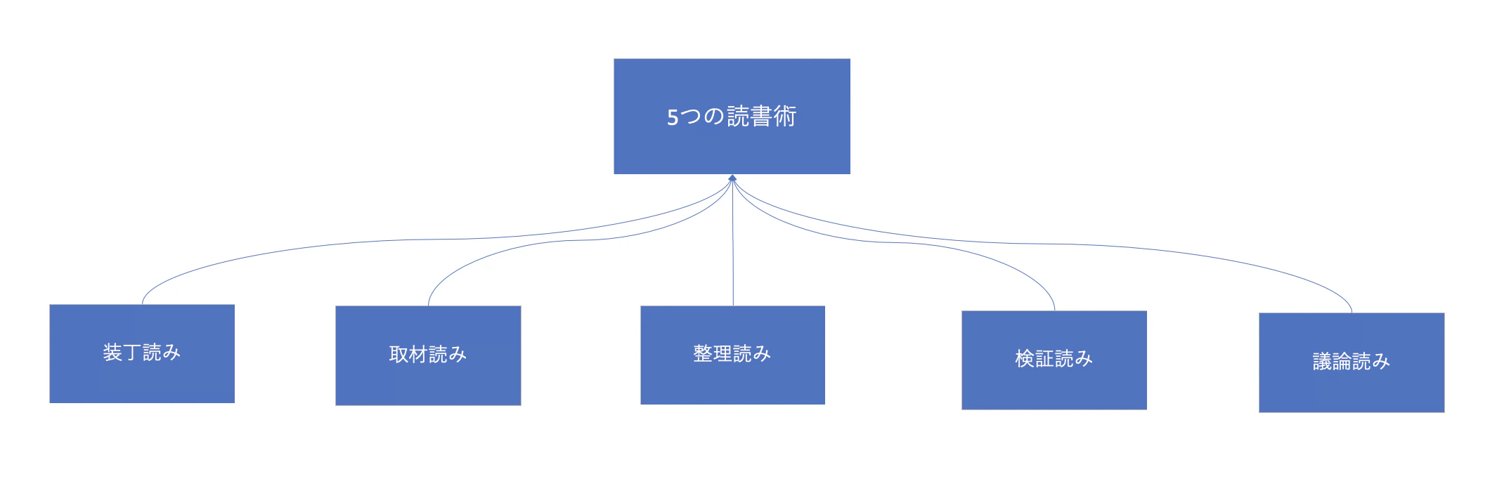 スクリーンショット 2020-09-12 9.19.00.png