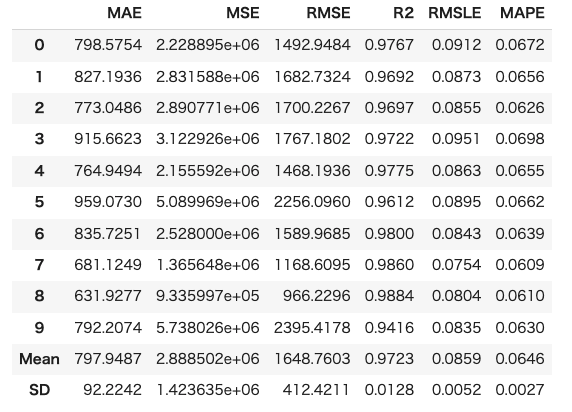 スクリーンショット 2021-12-30 0.23.01.png