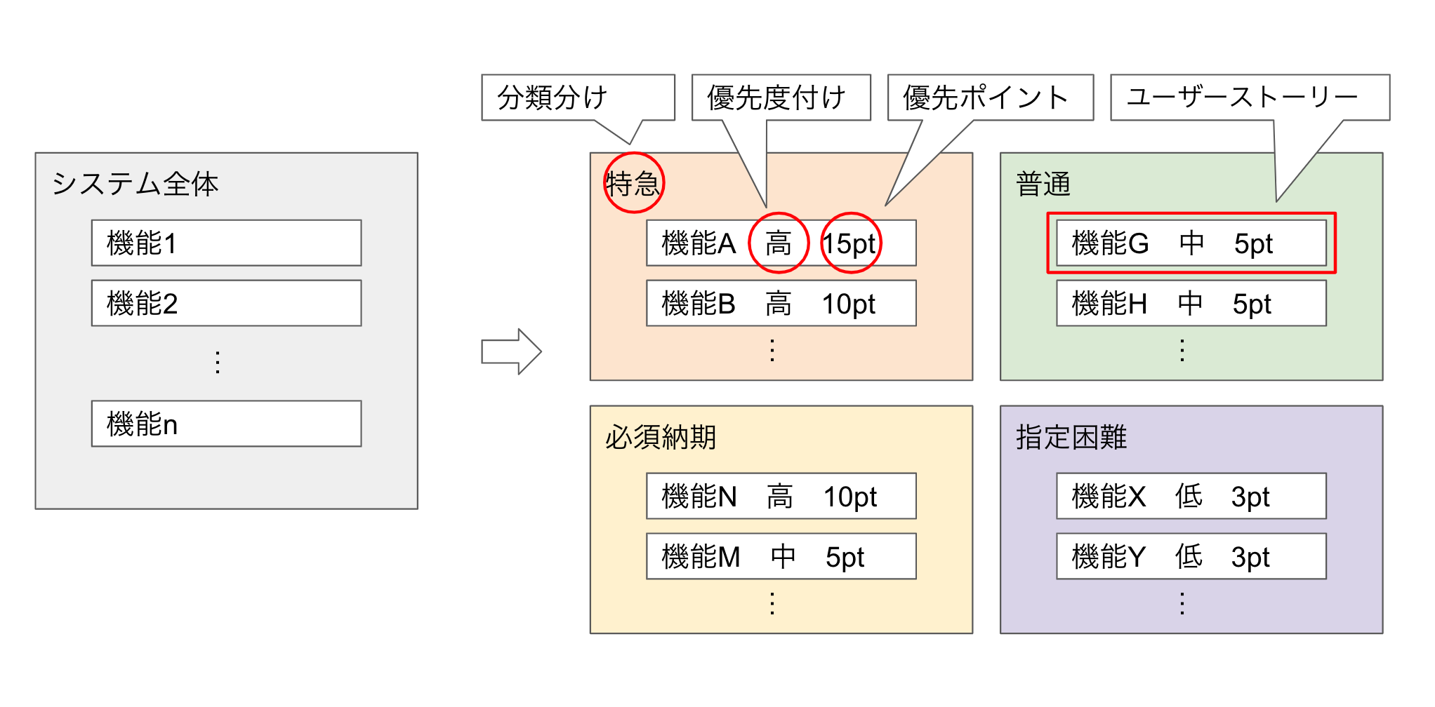 スクリーンショット 2020-04-26 16.07.38.png
