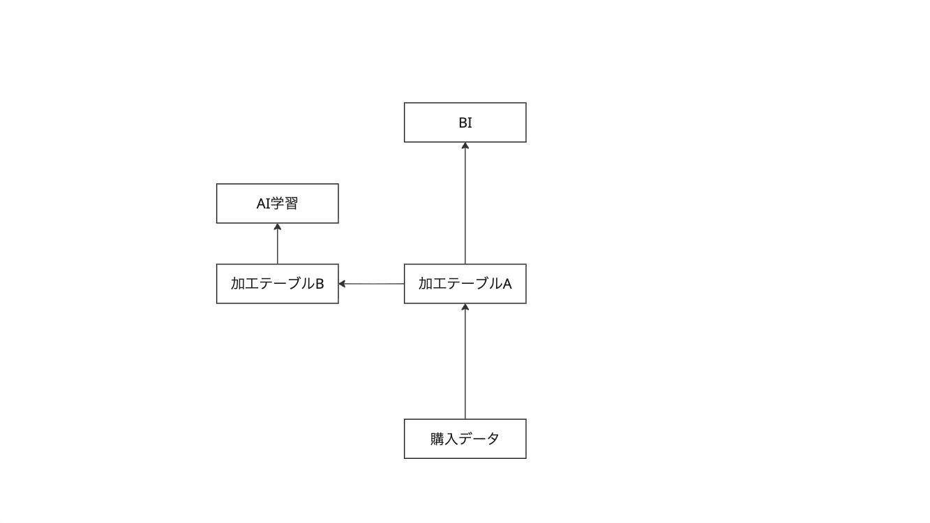 miro - Frame 2 (2).jpg