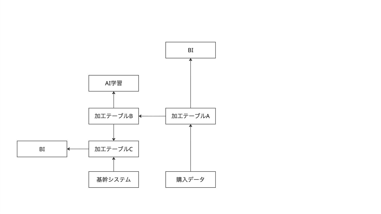 miro - Frame 2 (3).jpg