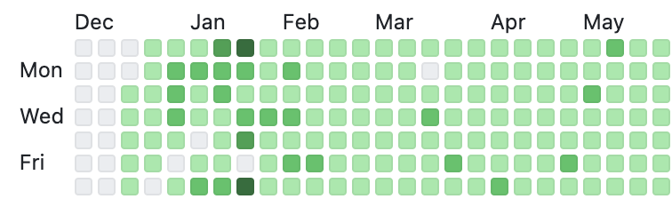 スクリーンショット 2024-12-03 10.18.38.png