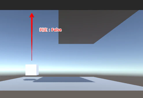 判定False