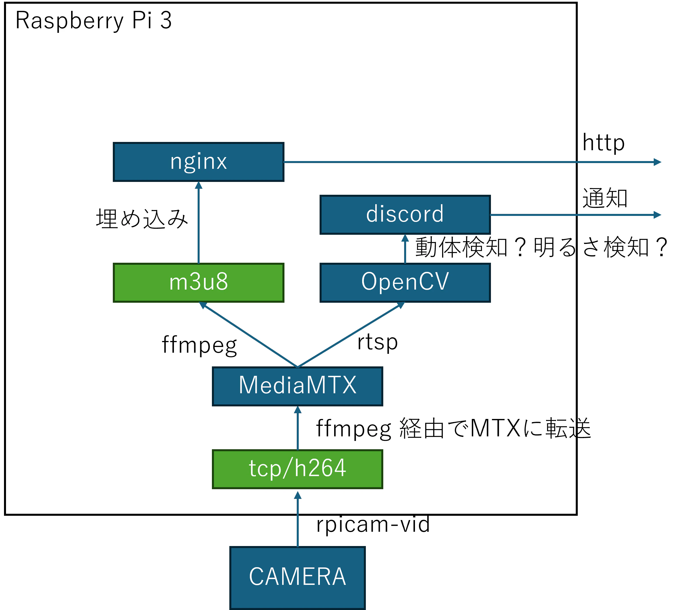 画像1.png