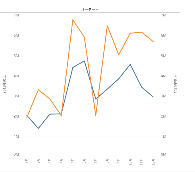 スクリーンショット 2022-09-09 13.57.55.png