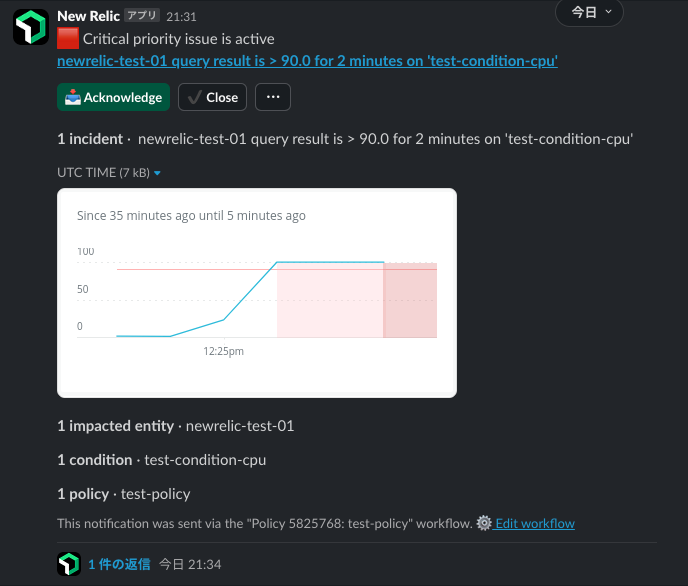 new_relic_test(チャンネル)_-PDC-_Slack.png