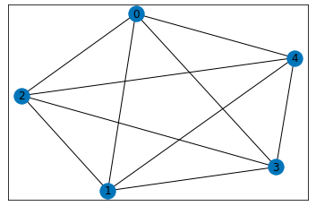 networkx_graph5_all.png