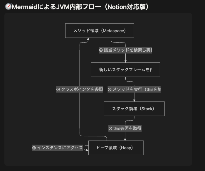 スクリーンショット 2025-11-24 11.32.35.png