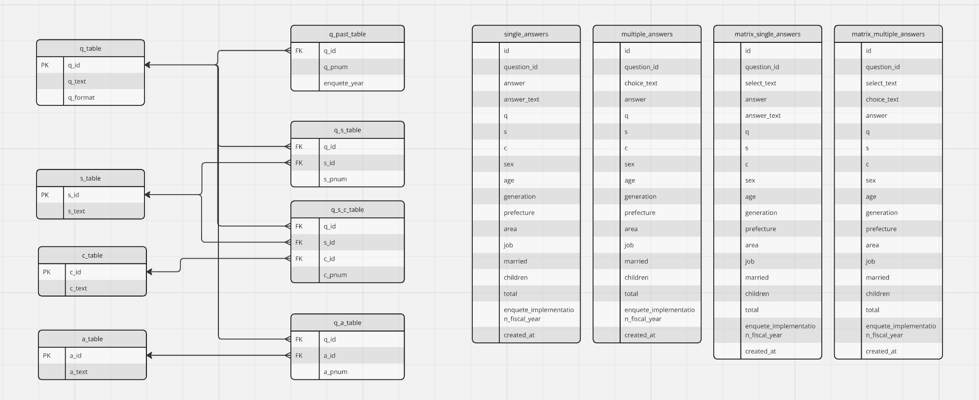 スクリーンショット 2024-10-22 15.26.54.png