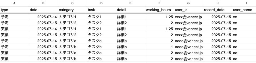 summary sheet.png