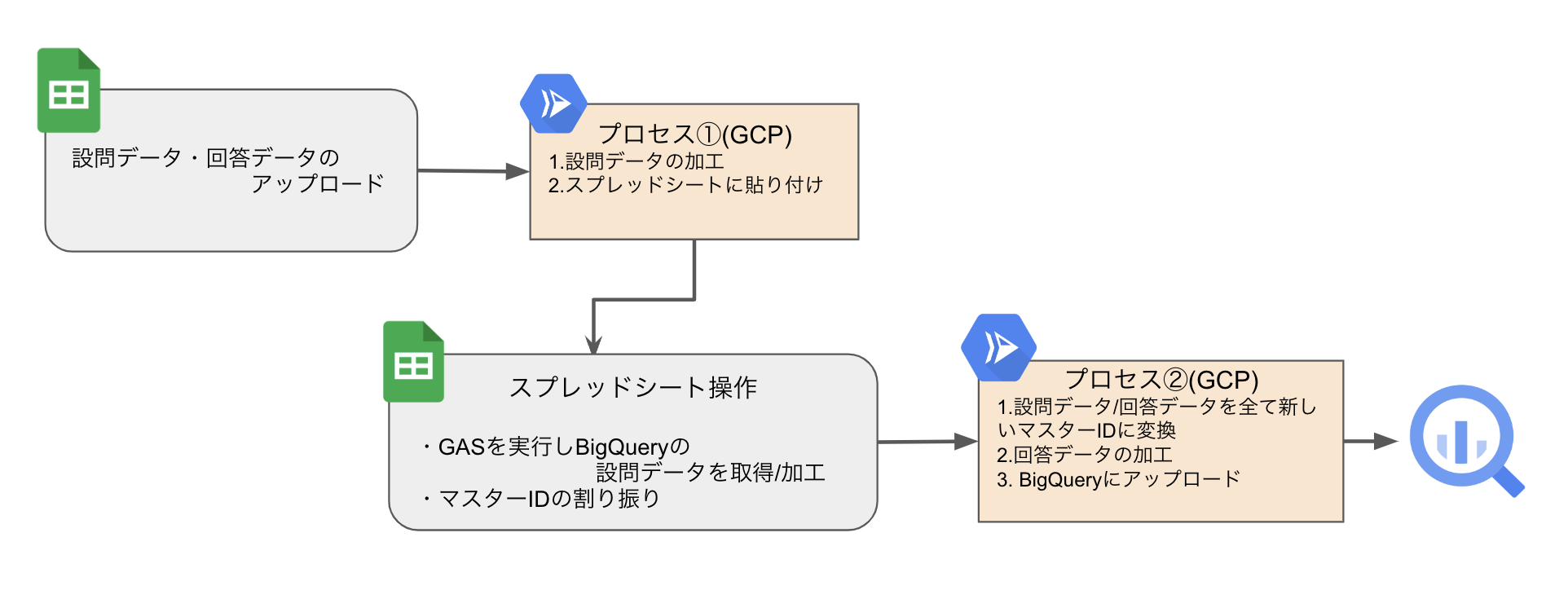 スクリーンショット 2024-10-18 18.03.00.png