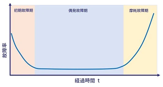glossary_bathtub001.jpg