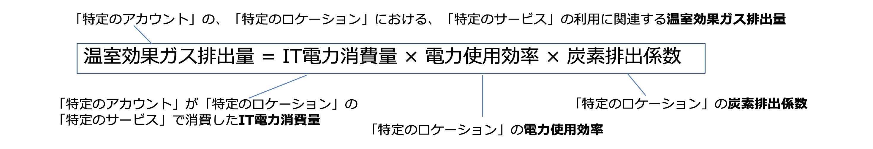 スクリーンショット 2023-12-04 22.07.35.png