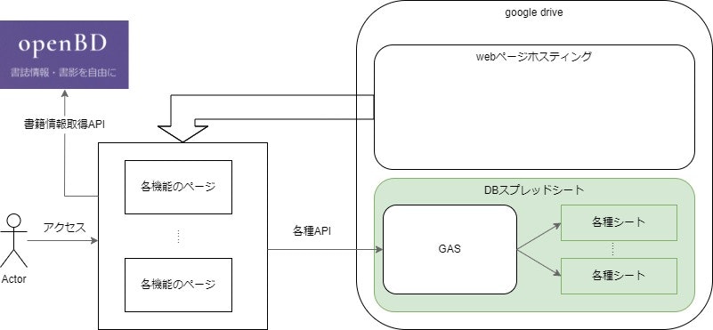 システム構成図-概略図.jpg