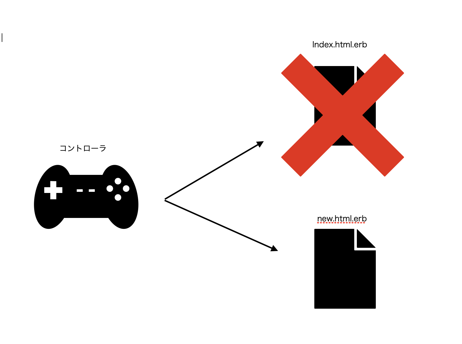 スクリーンショット 2023-02-17 13.33.19.png