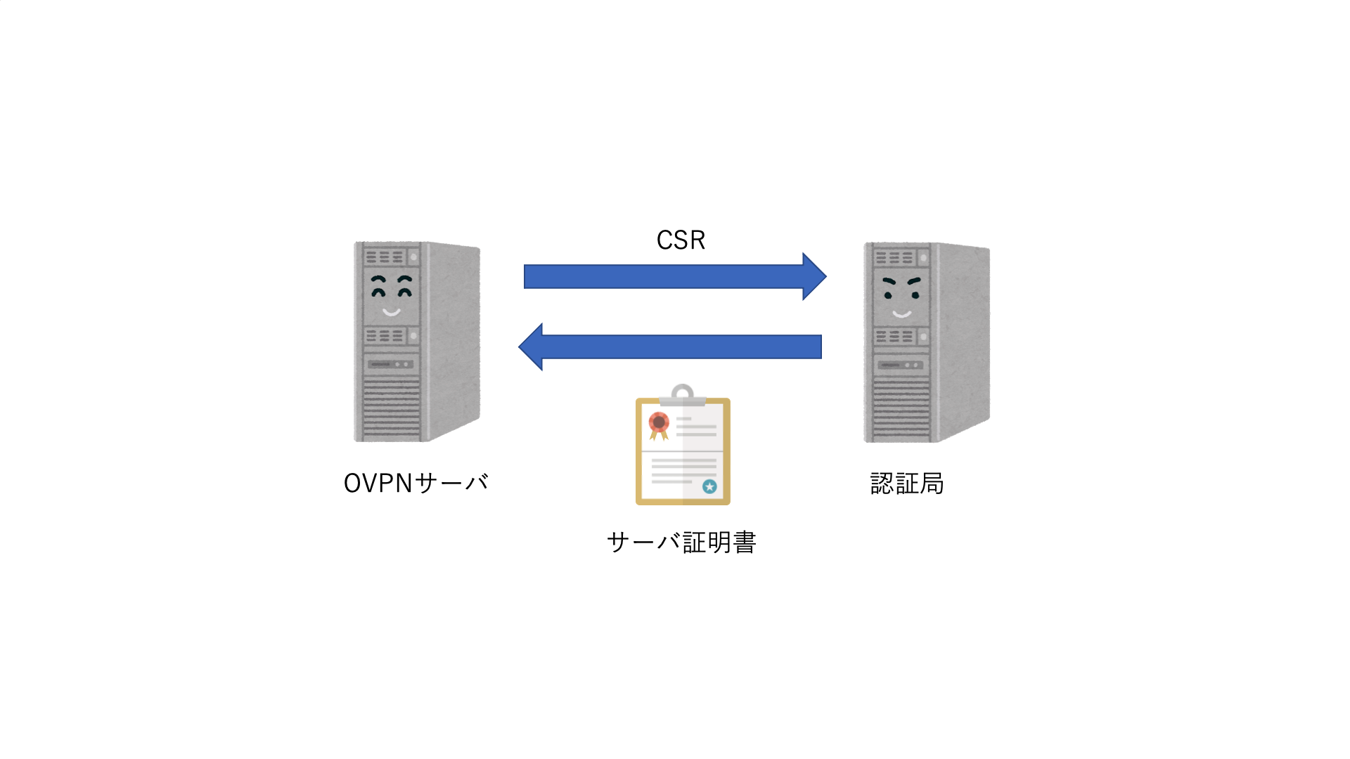 スクリーンショット 2021-01-26 22.26.09.png