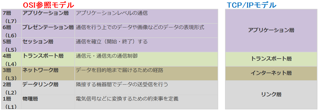 1.osisansho2.png