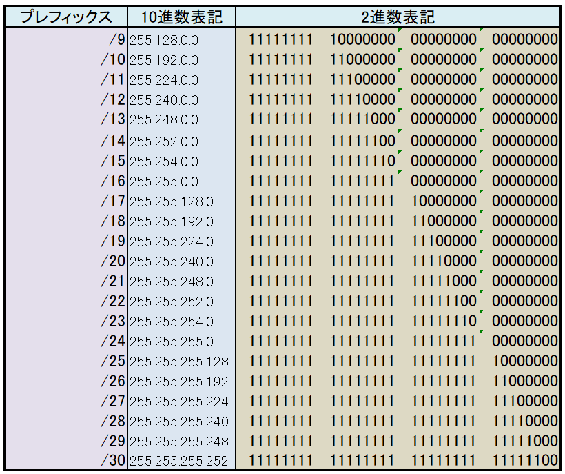 6_bitmask2.png