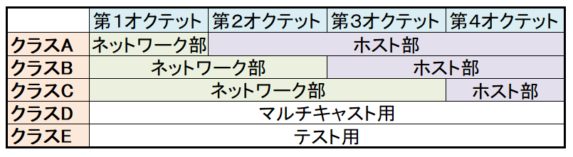5_network-host3.png