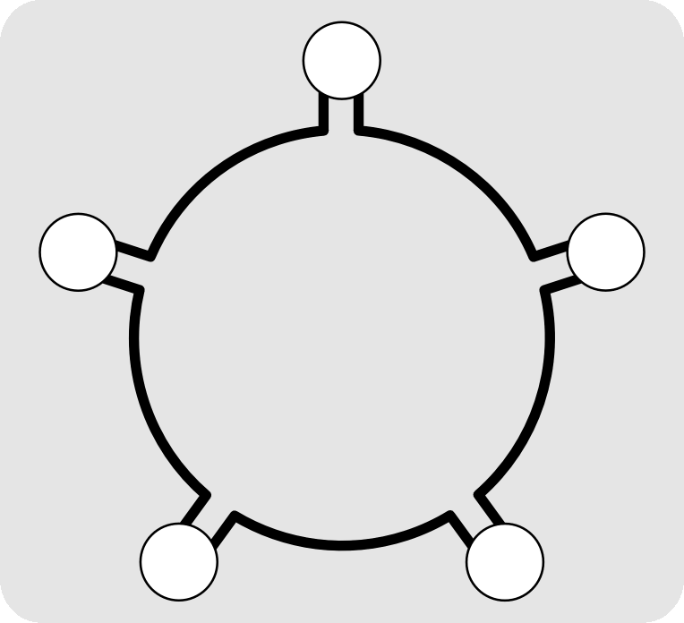 Ring_netwerk_topologie_1.png