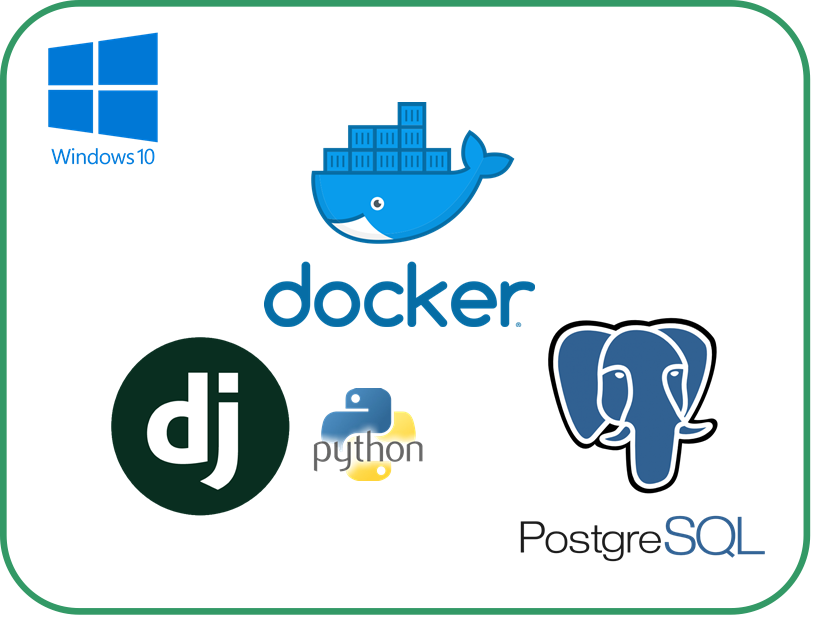 Docker Pycharm