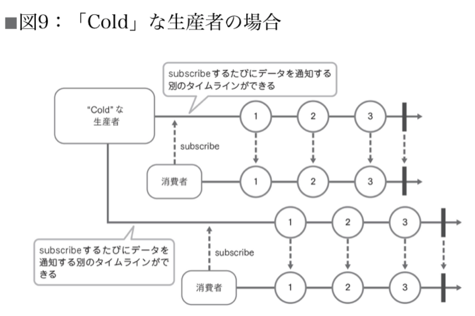 スクリーンショット 2019-12-29 14.07.36.png