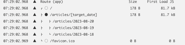 CleanShot 2023-08-21 at 07.43.18.png