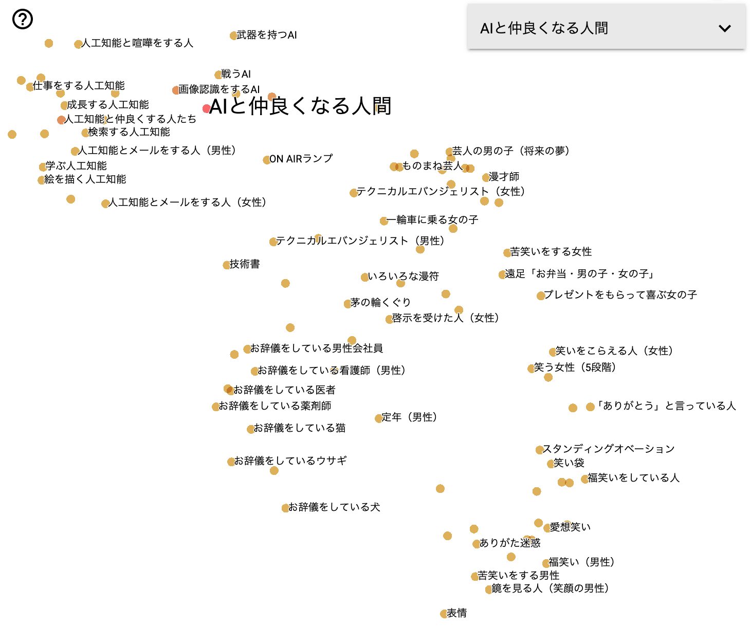 日本語モデル付き 年に自然言語処理をする人にお勧めしたい文ベクトルモデル Qiita 日本語モデル付き 年に自然言語処理をする人にお勧めしたい文ベクトルモデル Qiita