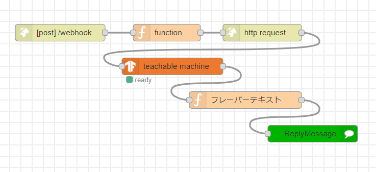 スクリーンショット 2022-05-22 233522.png