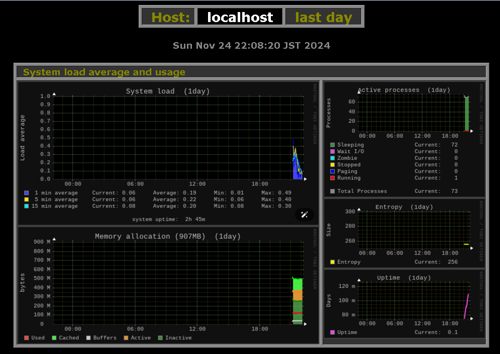 スクリーンショット 2024-11-24 220833.png