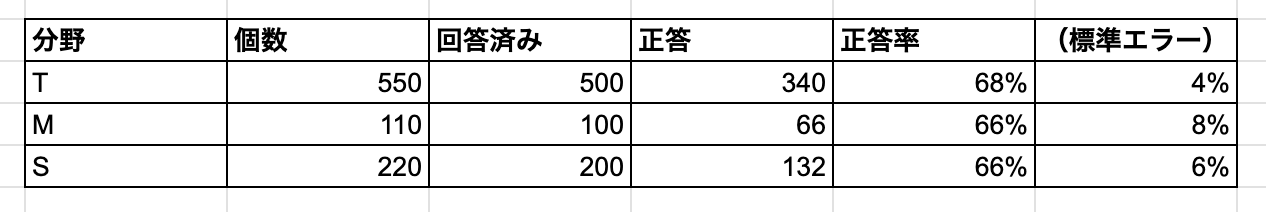 スクリーンショット 2025-07-03 13.15.50.png