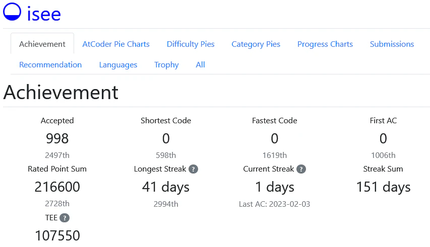 Screenshot 2023-02-03 at 23-57-11 AtCoder Problems.png