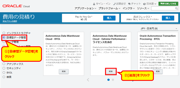 Oracle Cloud Autonomus Database 自律型データベース の概算見積り方法をわかりやすく解説 19年5月時点の情報 Qiita