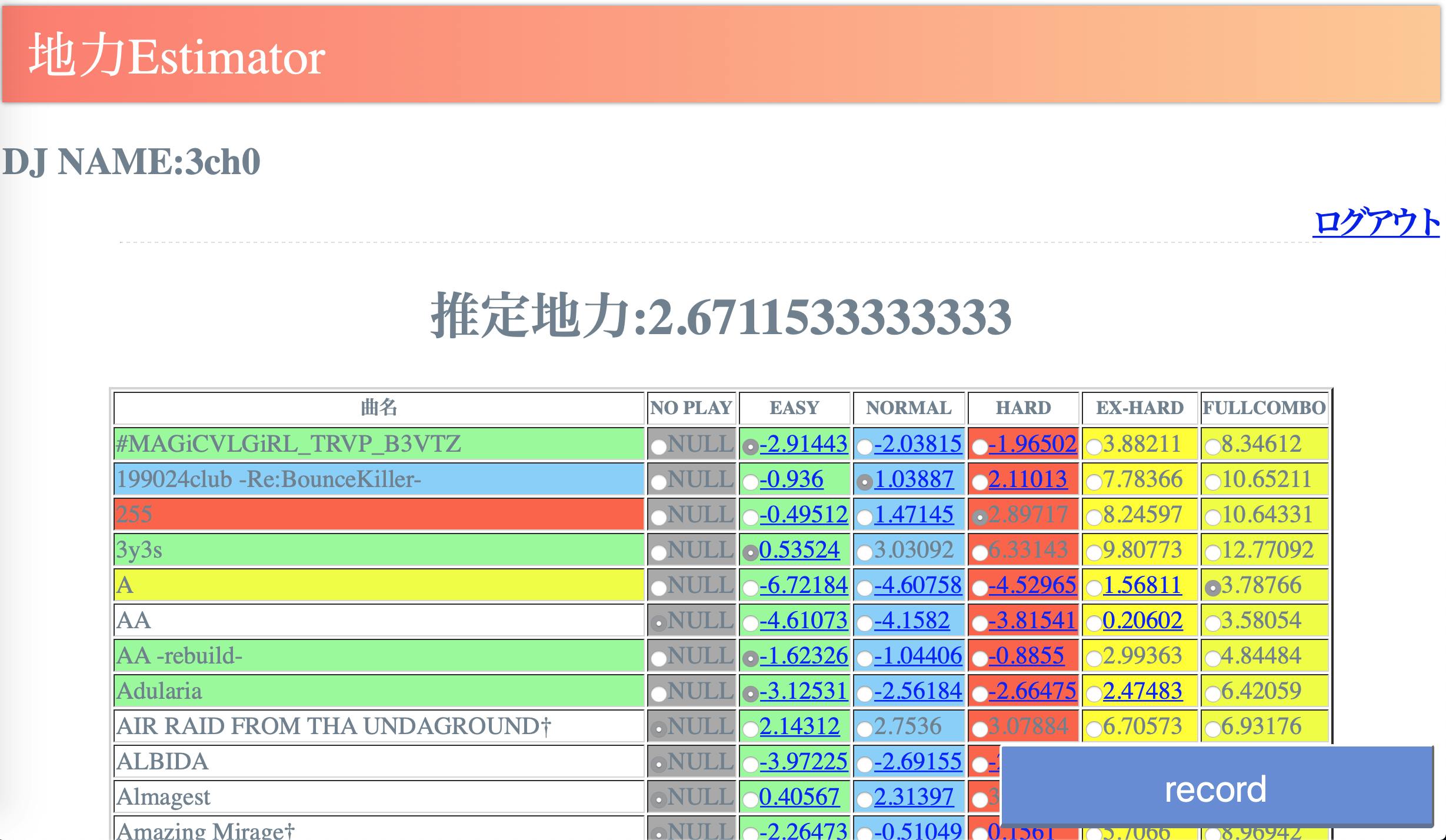 スクリーンショット 2019-12-03 15.30.42.png