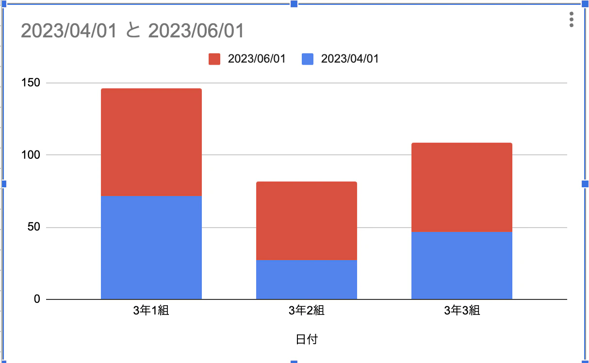 スクリーンショット 2023-10-01 20.41.26.png