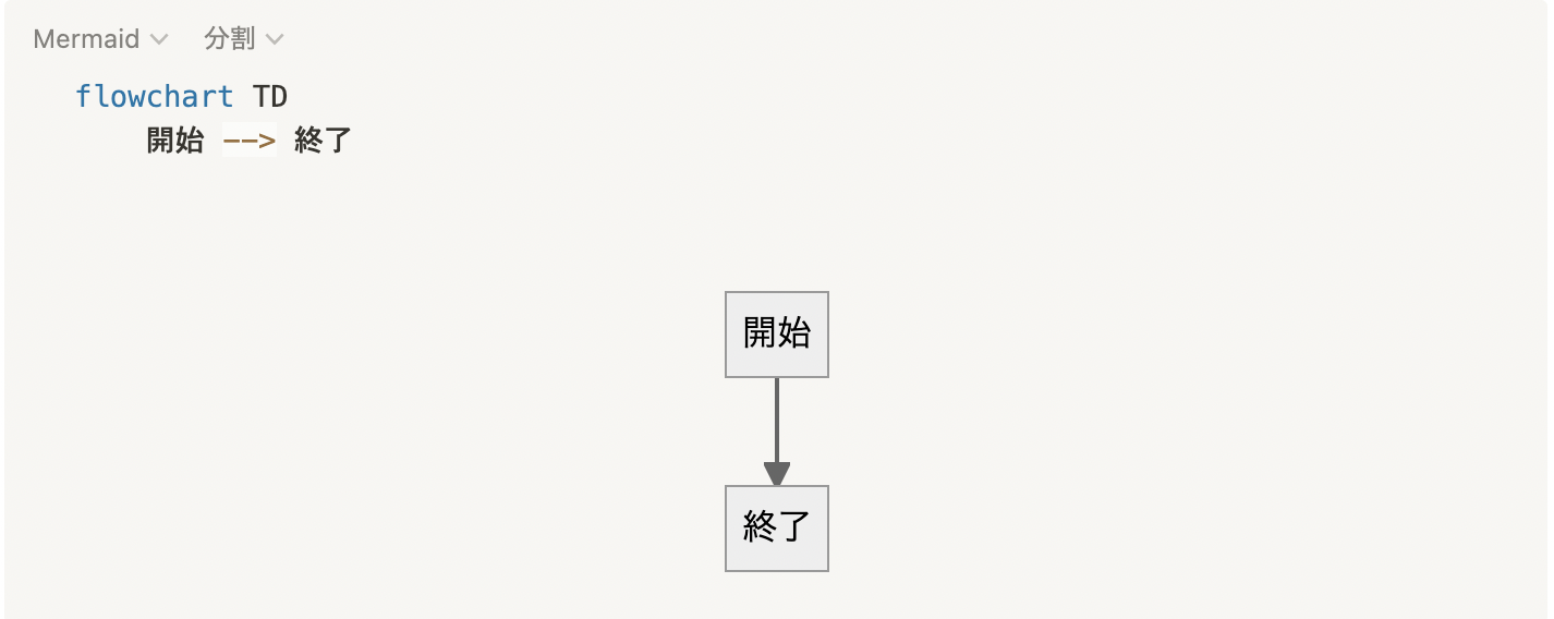 スクリーンショット 2022-02-22 22.20.44.png