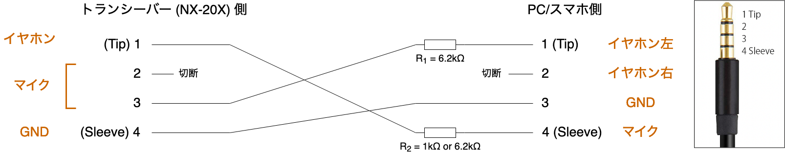 図1. 作成した変換ケーブルの回路図