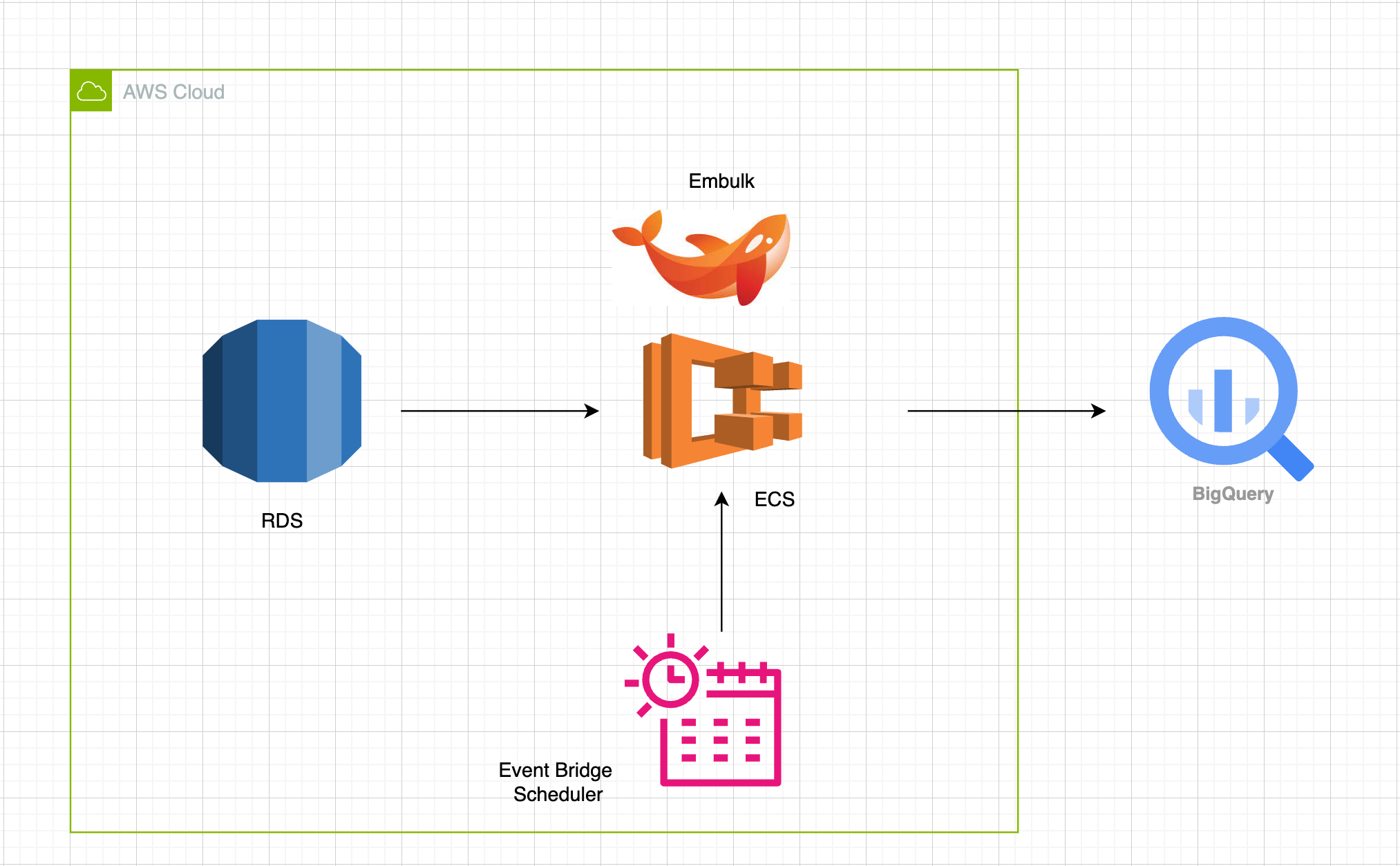 CleanShot 2023-12-02 at 17.23.09@2x.png