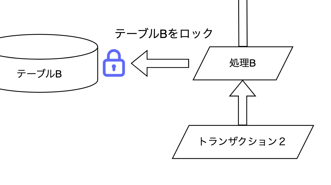 スクリーンショット 2024-11-04 12.36.56.png