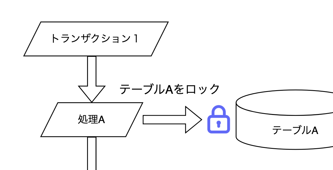 スクリーンショット 2024-11-04 12.31.19.png