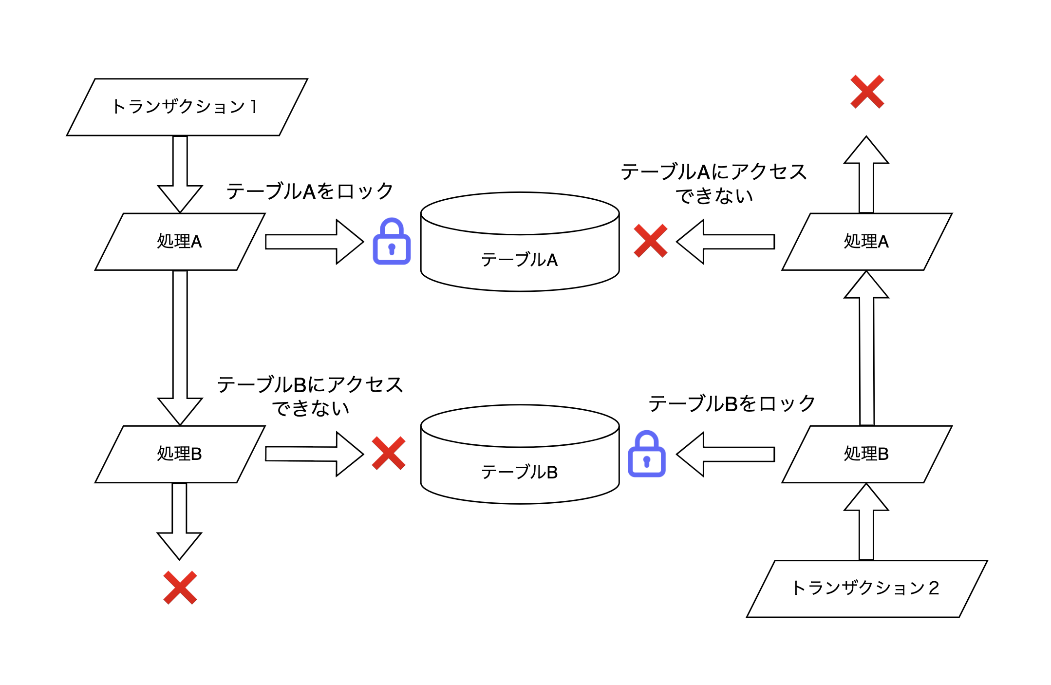 スクリーンショット 2024-11-04 0.33.44.png
