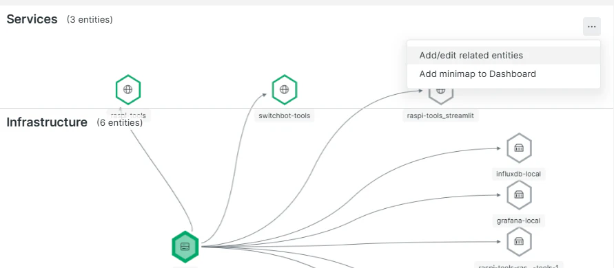 servicemap_image.png