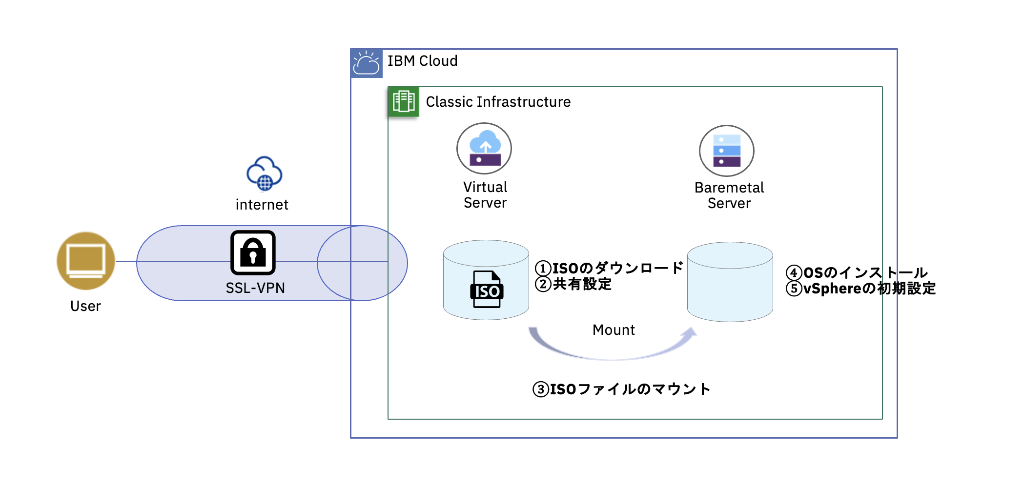 スクリーンショット 2023-03-17 10.04.15.png