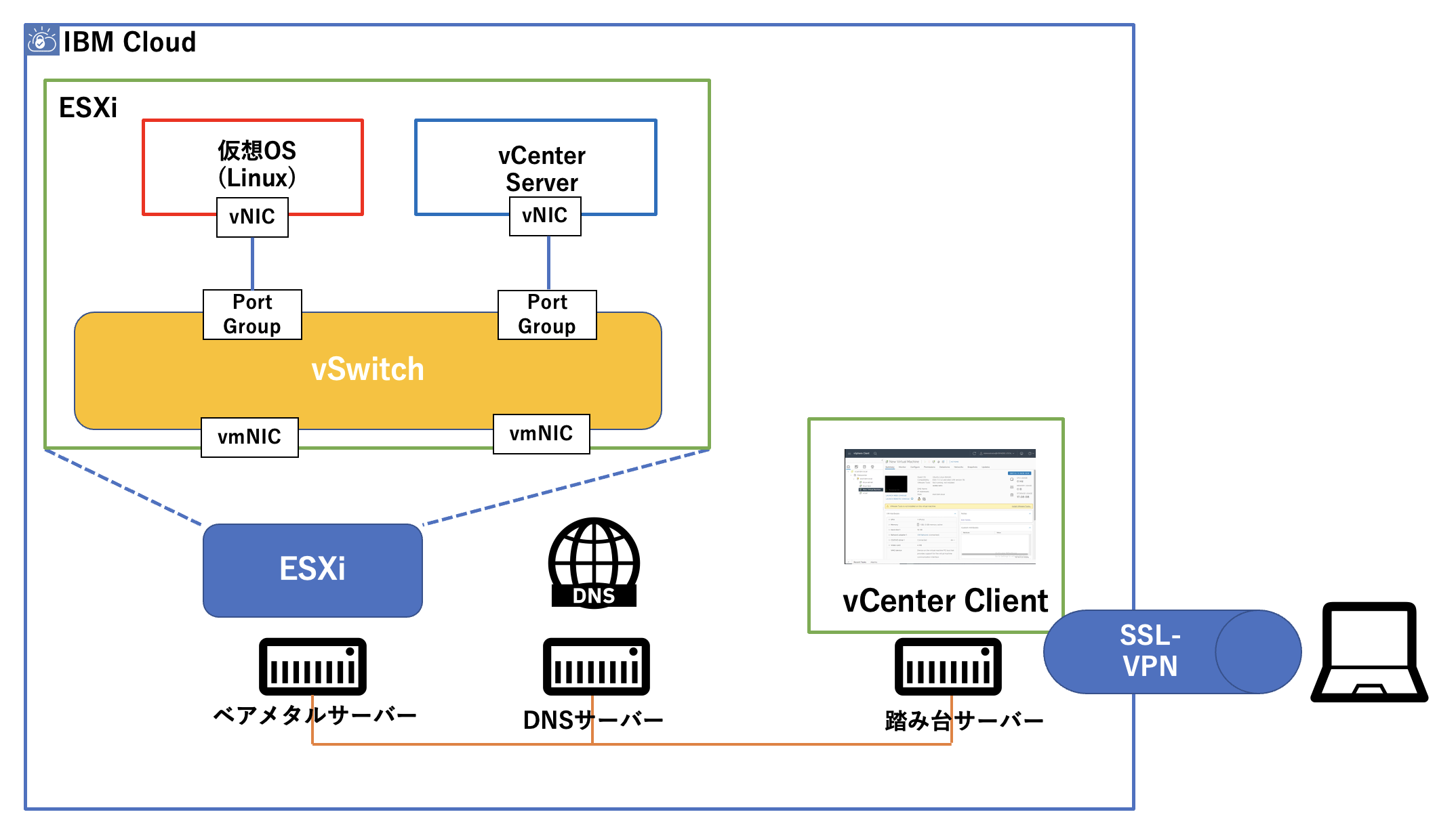 スクリーンショット 2023-06-01 17.38.47.png
