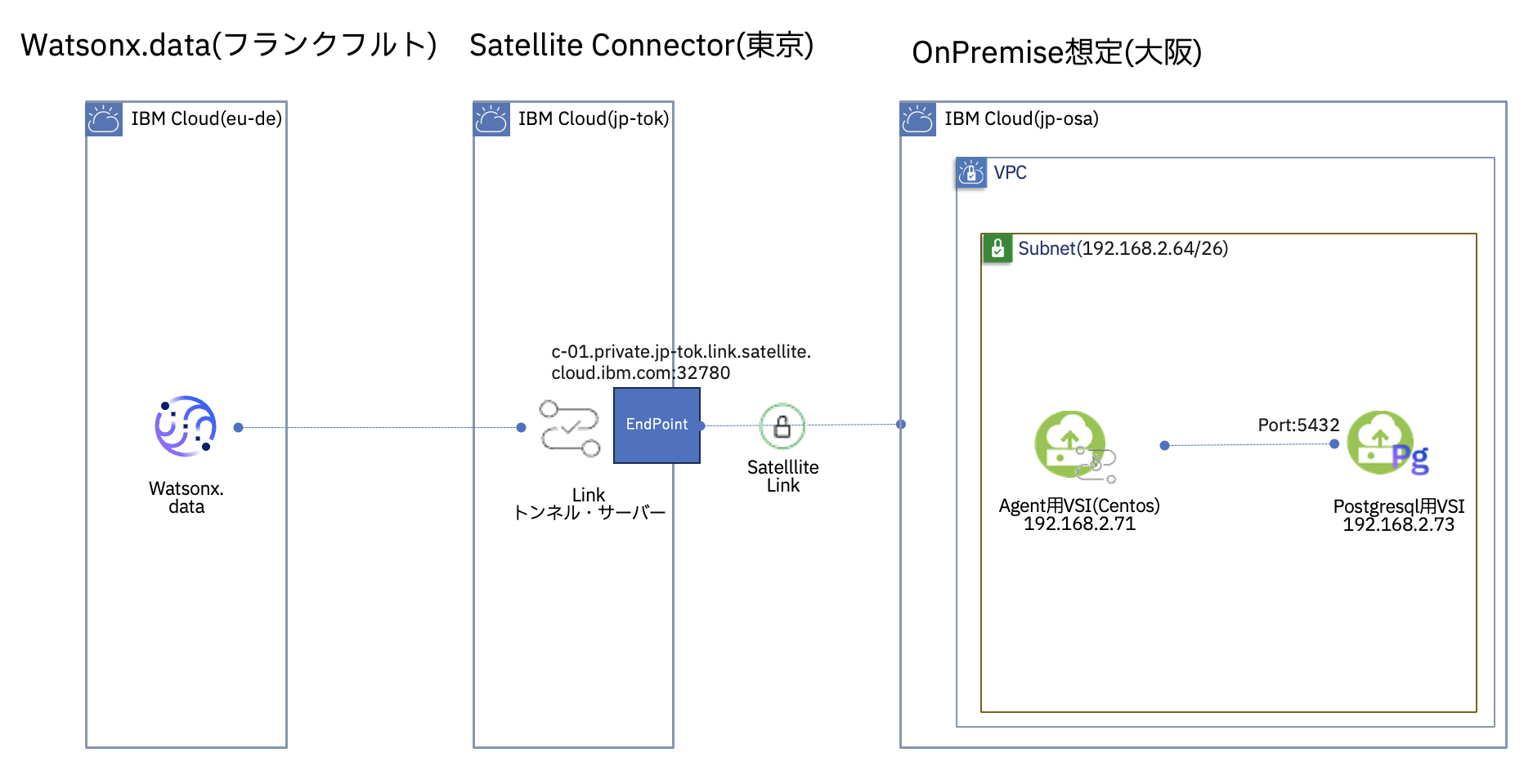 スクリーンショット 2023-11-08 16.23.38.png