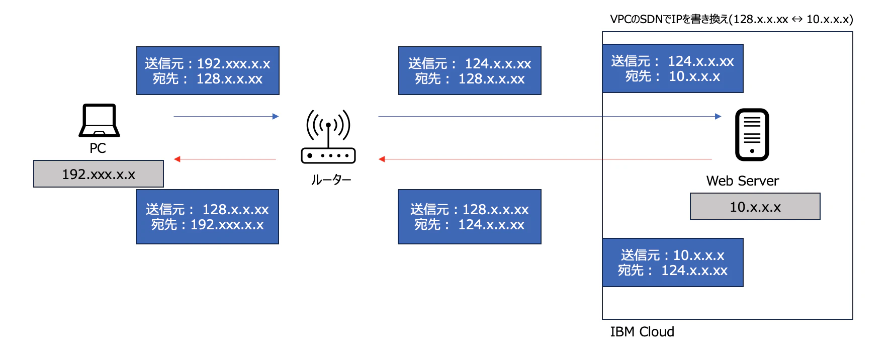 スクリーンショット 2024-01-24 15.16.48.png