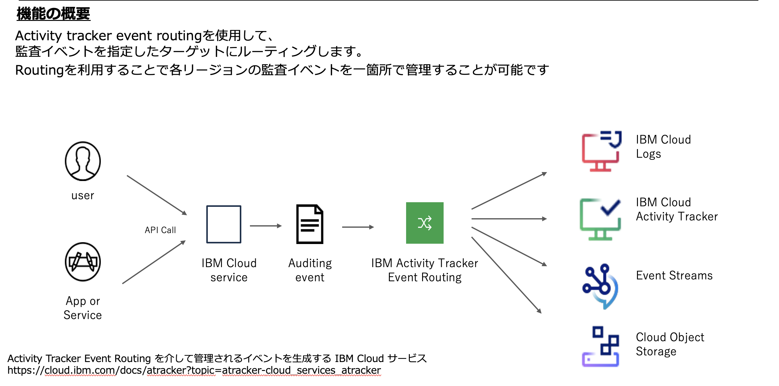 スクリーンショット 2024-10-02 17.23.00.png