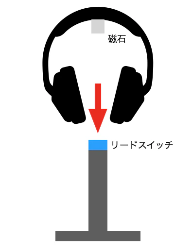 Screenshot 2023-04-24 at 21.24.44.png