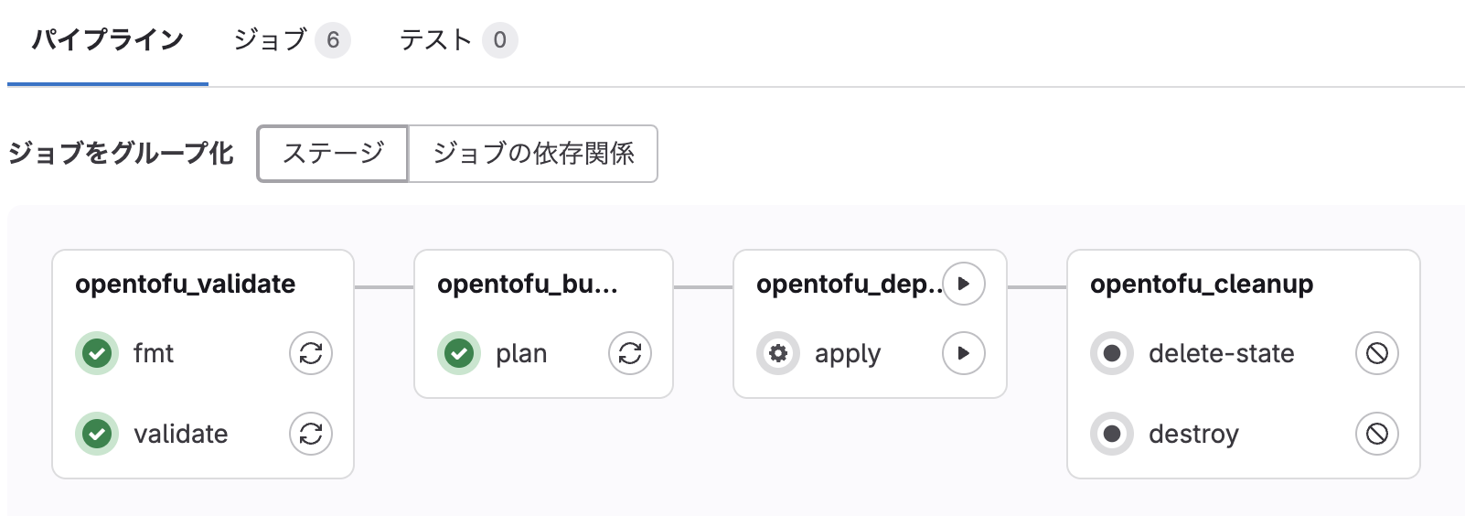 パイプライン図