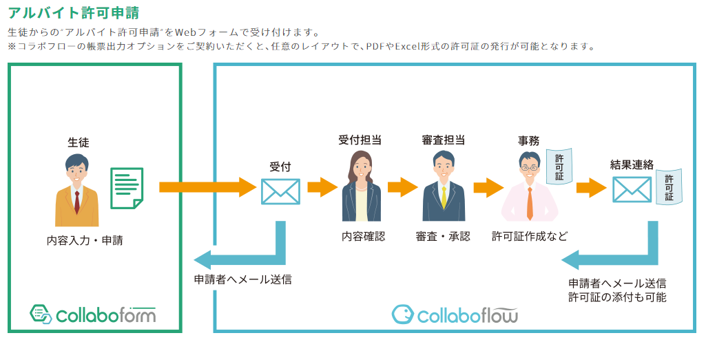 スクリーンショット 2023-12-07 151151.png